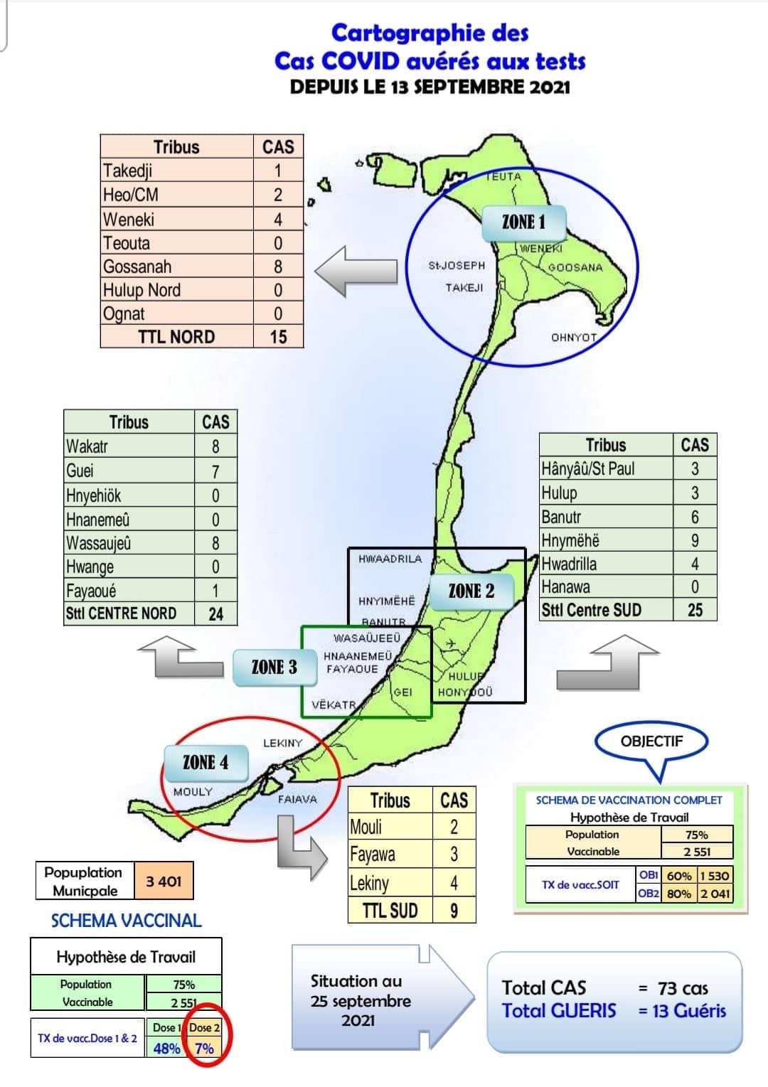 Cartographie iaai