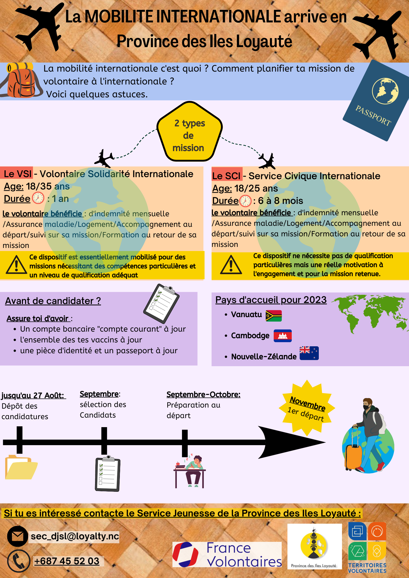 Mobilité internationale 