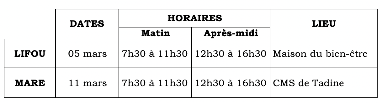 calendrier mars2020