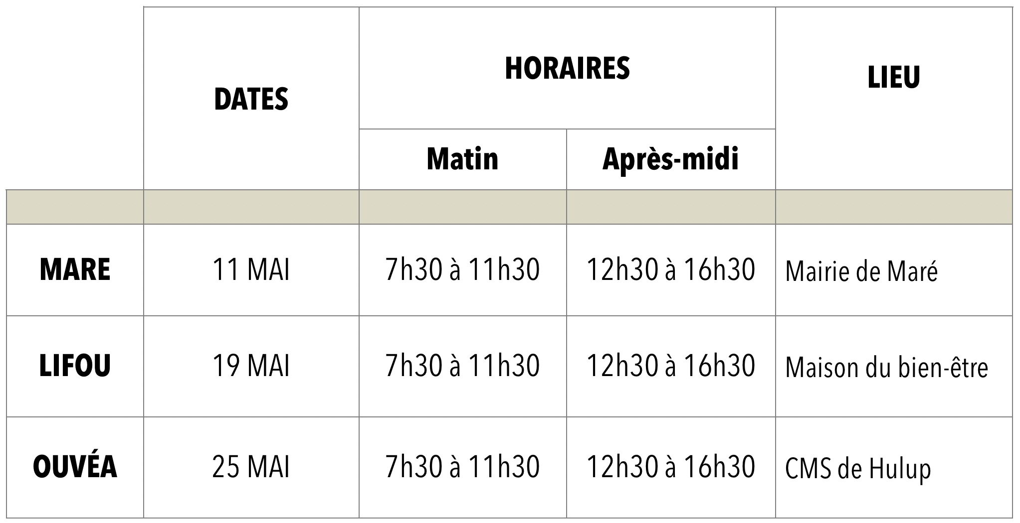 TABLEAU MAI 2021