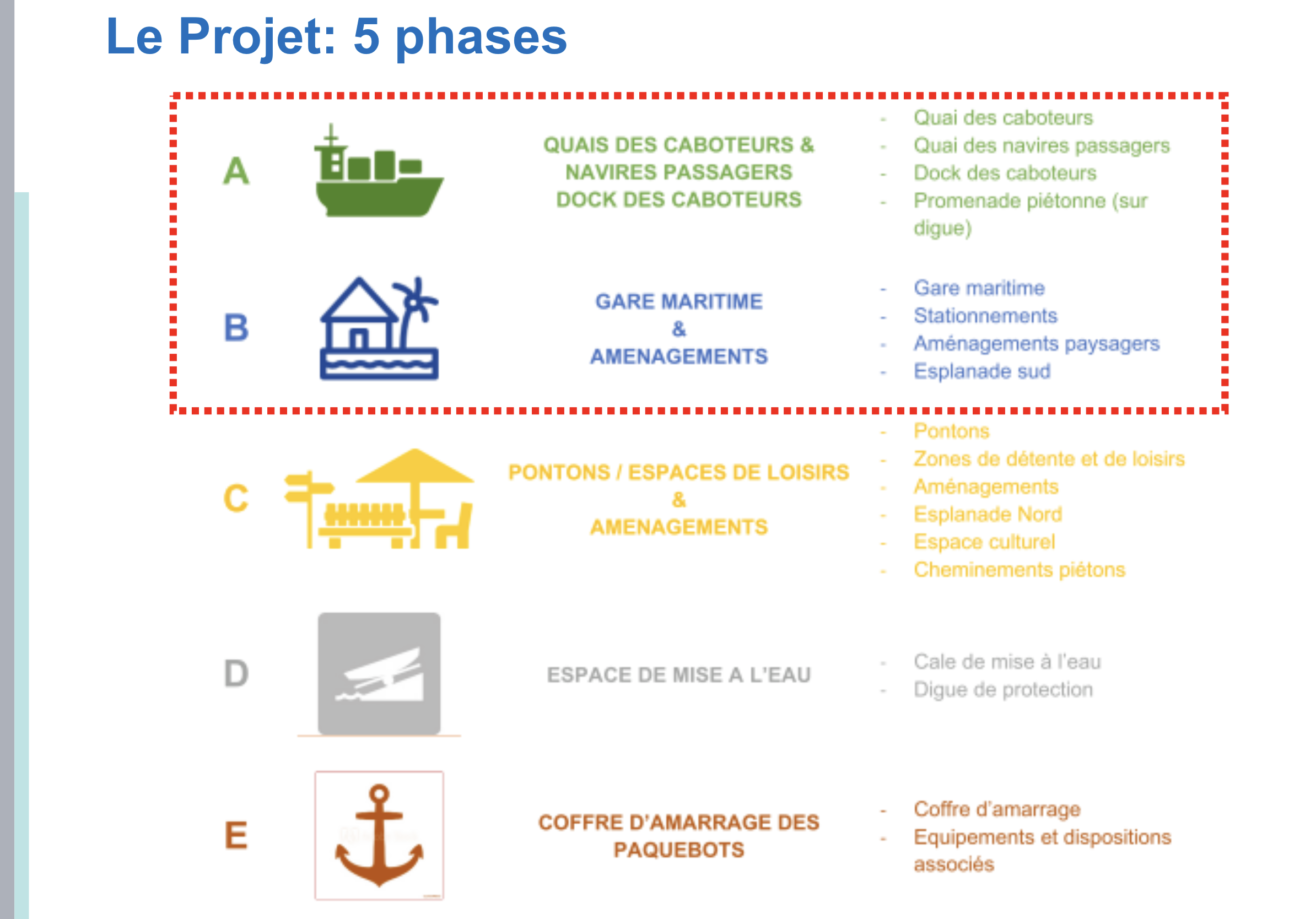 Projet quai de tadine en 5 phases