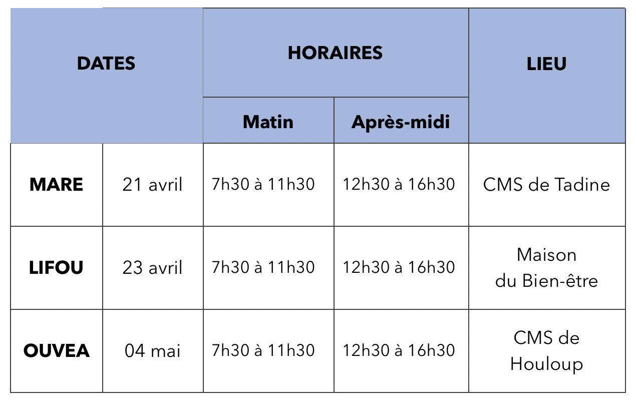 Permanence avril mai 2021