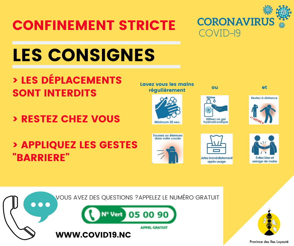 consignes