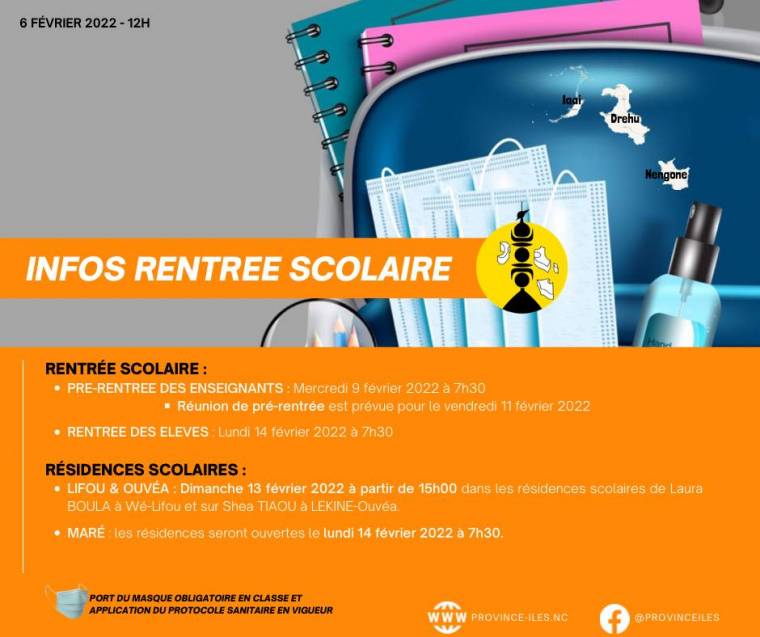 Rentrée scolaire 2022